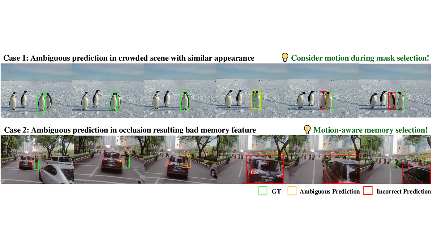 SAMURAI Visual Object Tracking Demo
